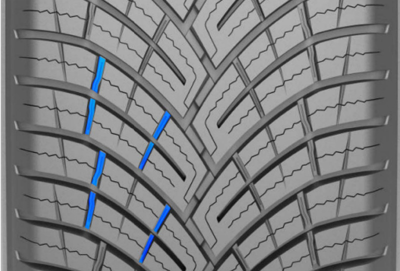 Open-ended Transverse Groove Design