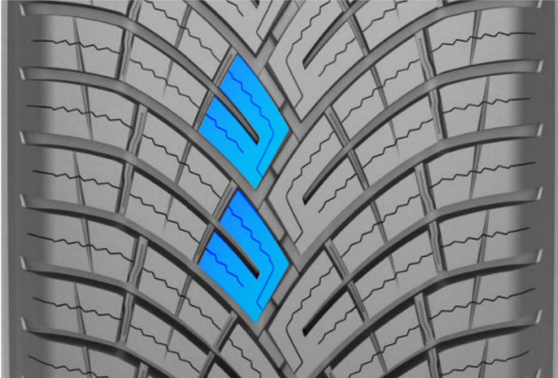 Optimized tread pitch arrangement